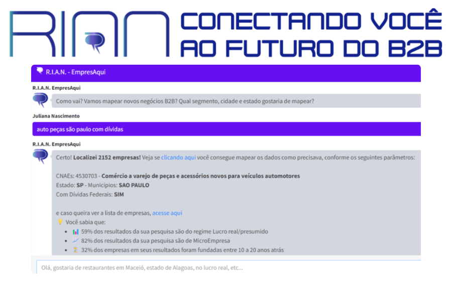 Interface do R.I.A.N., ferramenta da EmpresAqui, exibindo uma interação onde é mapeado um segmento de empresas com CNAE, localização e informações de dívidas, com dados sumarizados e insights destacados.