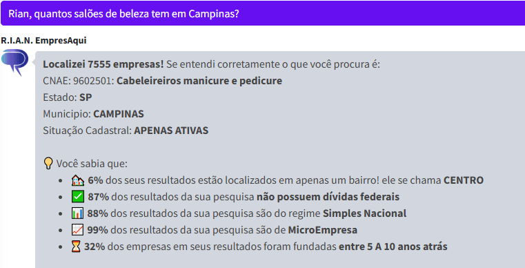 Mapeamento de Empresas: O segredo para expandir seus negócios!