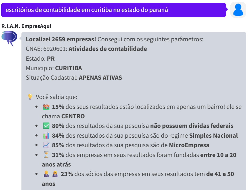 Exemplo de pesquisa do R.I.A.N. com dados cadastrais de empresas de contabilidade em Curitiba Pesquisa realizada pelo R.I.A.N. do EmpresAqui com dados cadastrais de escritórios de contabilidade em Curitiba, Paraná