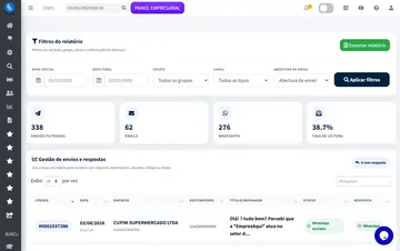 Tela real das Ferramentas Plus com gestão de envios e respostas